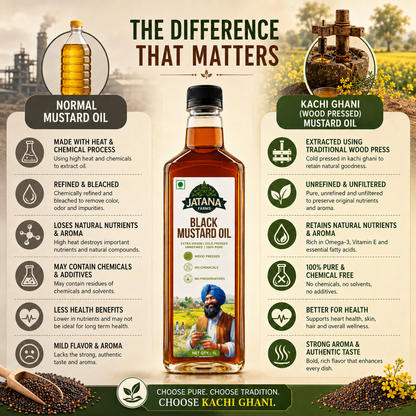 Black Mustard Oil | Wood Pressed