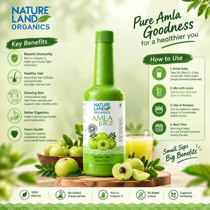 Amla Juice | Natureland Organics